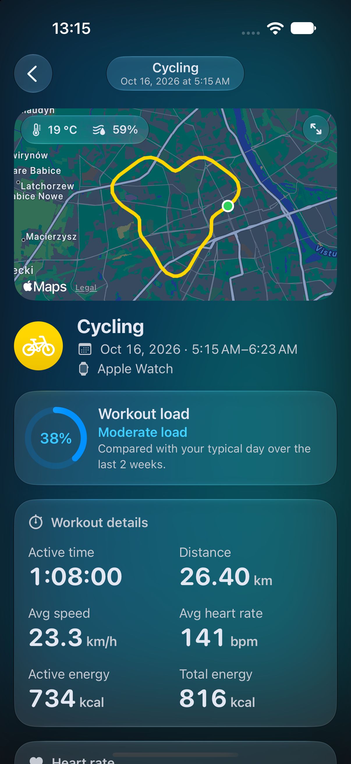 Workout details: route map, load, distance and heart rate